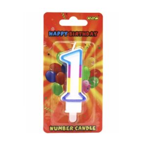 Birthday number candles (1) @0.55 x 6 £3.30