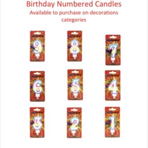 Birthday Numbered Candles 0.55